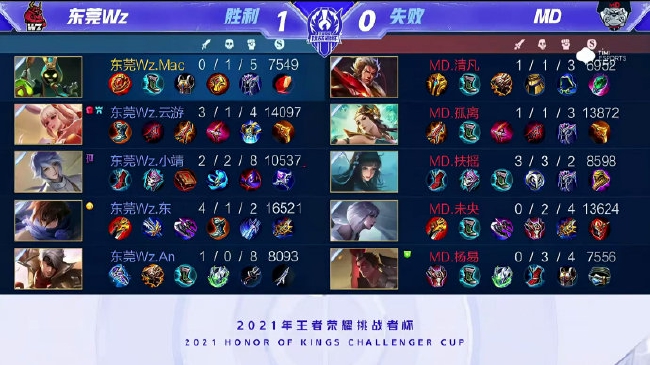 作为一名顶 作为一名顶